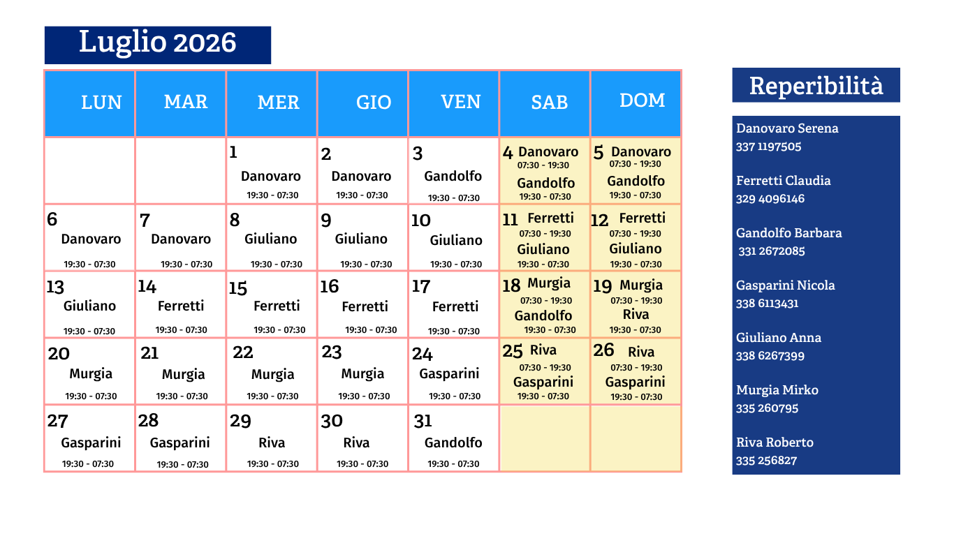 Turni vigilanza UniGe luglio 2026